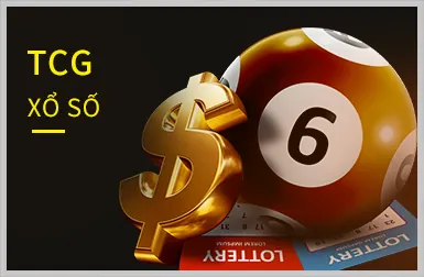 Các trò chơi phổ biến trên 28win app iOS